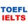 نابلس - تحضير لإمتحان التوفل TOEFL  #مركز العالم الثقافي – نابلس World Cultural Center – Nablus